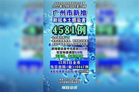 广州市新增4581例新冠病毒本土感染者社会面发现71例疫情新冠肺炎最新消息关注本土疫情医护人员辛苦了共同助力疫情防控战疫