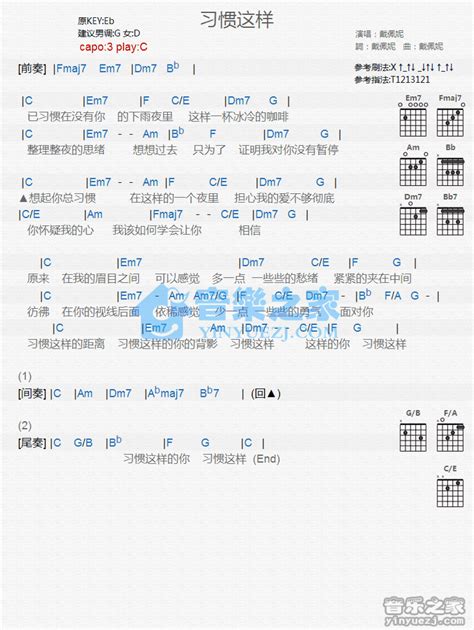 习惯这样吉他谱 戴佩妮 C调吉他弹唱谱 和弦谱 琴谱网