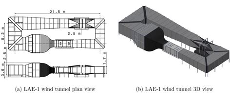 Lae 1 Wind Tunnel Overview Download Scientific Diagram