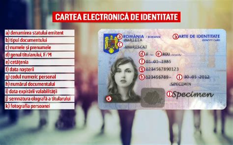 Românii Vor Avea Carduri Electronice De Identitate Ce Se întâmplă Cu