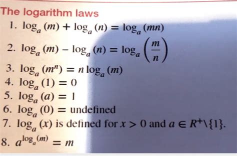 Maths Unit 3 Concepts Flashcards Quizlet