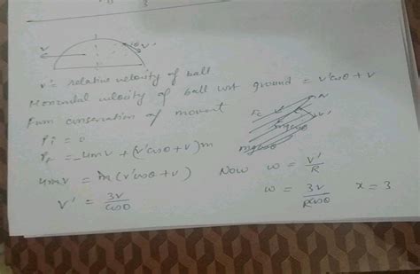 A Hemisphere Of Mass M And Radius R Is Free To Slide With Its Base On