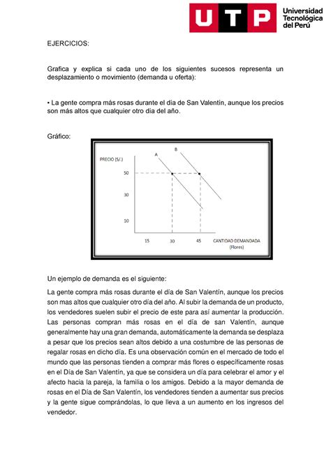 Ejercicios Ejercicios Grafica Y Explica Si Cada Uno De Los