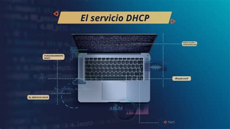 El Servicio Dhcp By Marco Negrete On Prezi