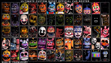 Ultimate Custom Night Official C4d Roster V2 Ucn Birthday T R