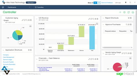 Updating Sage Intacct S UI Action ERP Cloud Blog