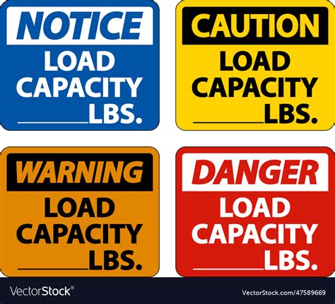 Caution Load Capacity Label Sign On White Vector Image