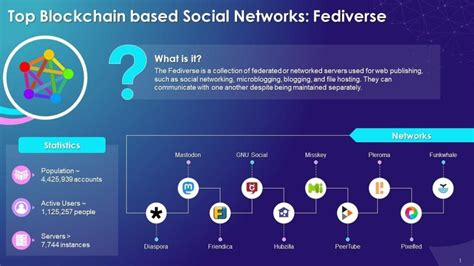 The Top 7 Blockchain Based Social Networks