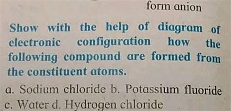 Form Anion Show With The Of Diagram Of Electronic Configuration How The