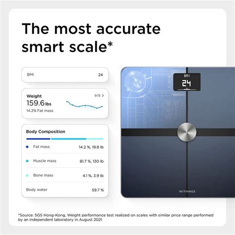 Withings Body Smart Accurate Scale For Body Weight And Fat Percentage