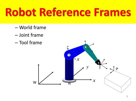 Ppt Kinematics Of Robot Manipulator Powerpoint Presentation Free