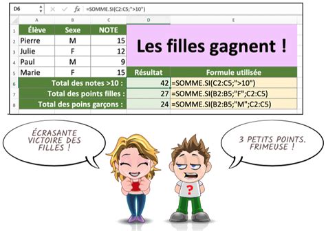 La Fonction SOMME SI Dans Excel Kitcreanet