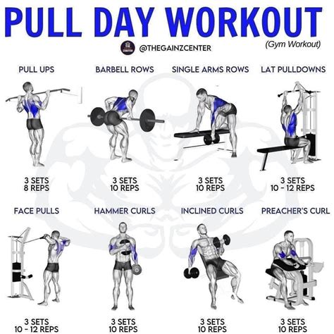 Day Dumbbell Workout Plan With Pdf Artofit