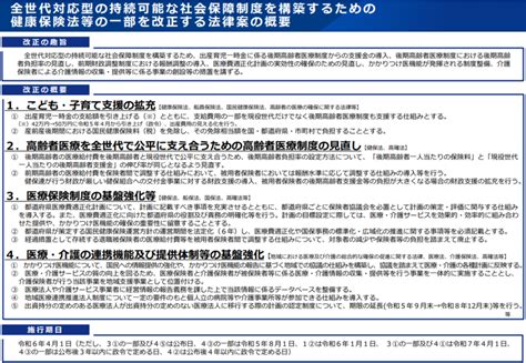 【第211回通常国会法案解説シリーズ27】全世代対応型の持続可能な社会保障制度を構築するための健康保険法等の一部を改正する法律案 石田