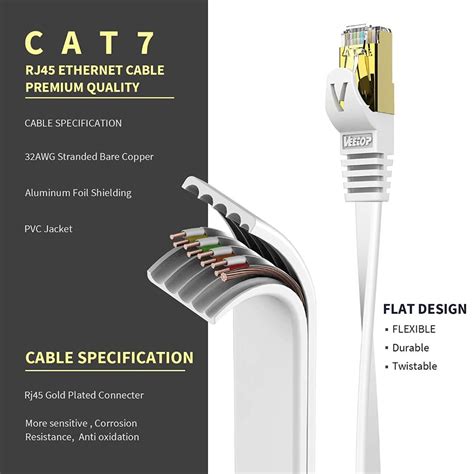 Veetop Flat Ethernet Cables 10m328ft Cat7 High Speed 10gbps Rj45 Cat