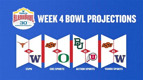 Bowl Projections New Week 4 Valero Alamo Bowl