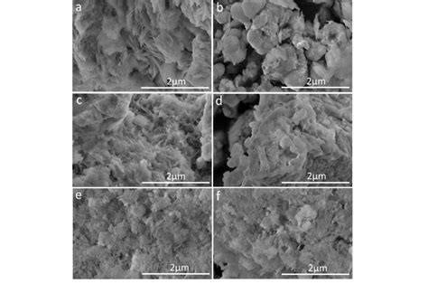 Sem Micrographs Of A Znal Ldh B Tio 2 Znal Ldh C Cuznal Ldh Download Scientific