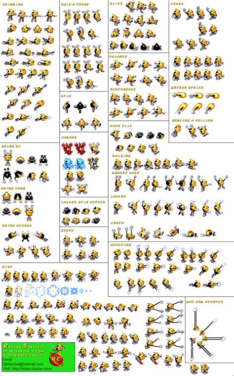 Ristar Sprite Sheet