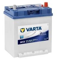 VARTA B18 Blue Dynamic 12V 44Ah 440A Autobatterij 544 402 044 Start