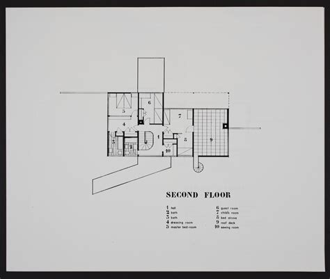 Iconic House | What makes Architect Walter Gropius' House So Iconic?