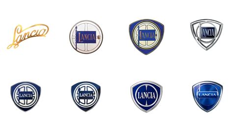 Nuevo logo de Lancia, para un nuevo concept car