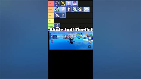 Blade Ball Ability Tier List Roblox Robloxshorts Shorts Youtube