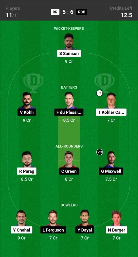 RR Vs RCB Dream11 Prediction Today Match 2024 Rajasthan Vs Bangalore