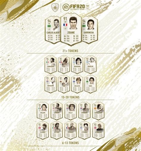 FUT 20 Icon Swaps 3 de FIFA 20 Así puedes conseguir las cartas icono