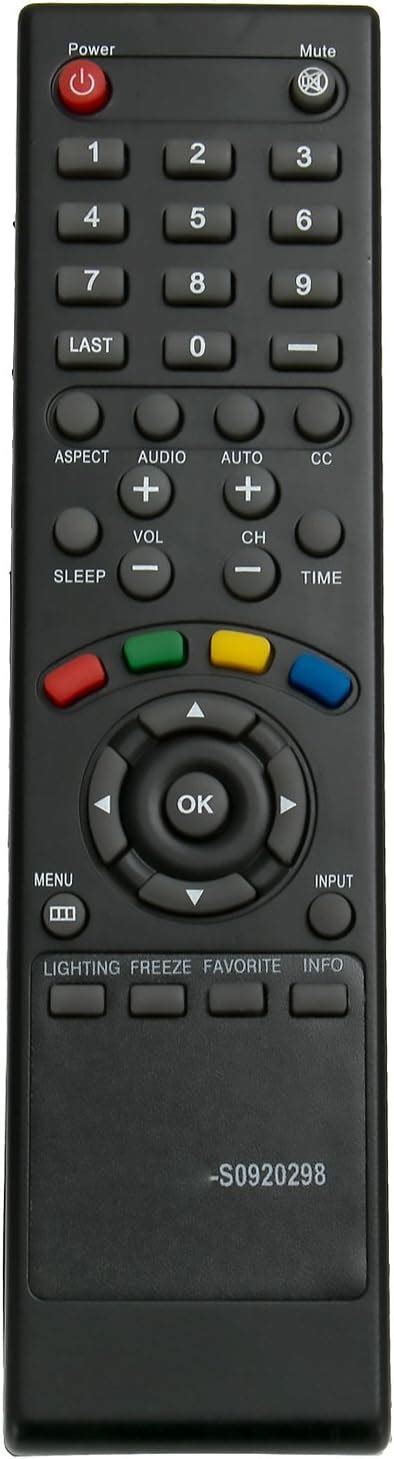 Amazon RM RK50 Replace Remote Control Fit For JVC Car Stereo Radio