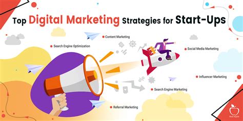 What Are The Top Digital Marketing Strategies For Start Ups