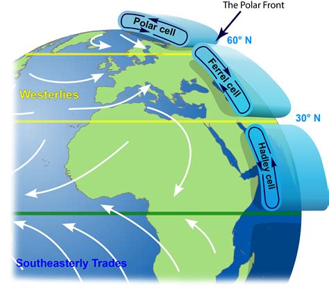 global air circulation  cb ir series
