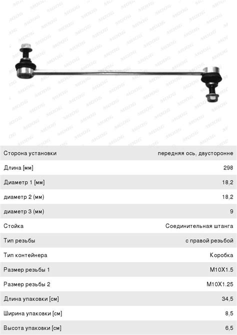 FDLS3667 Стойка стабилизатора FORD Focus 2 MAZDA 3 VOLVO S40 левая ...