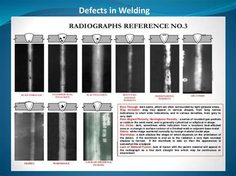 Radiography Testing Presentation