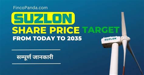 Suzlon Energy Share Price Target