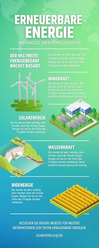 Dekarbonisierung in Deutschland Bedeutung Maßnahmen und