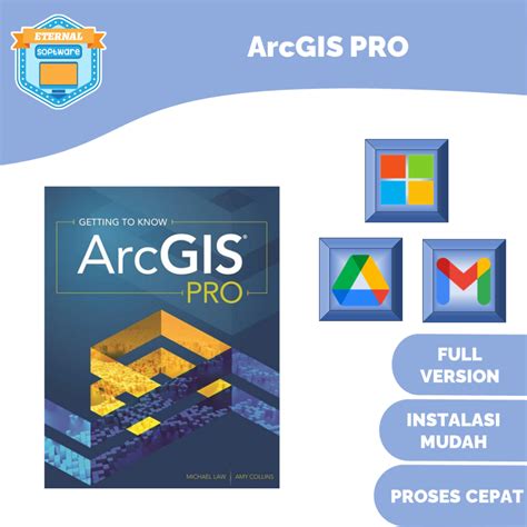 Jual ArcGIS PRO Full Version Aplikasi Analisis Data Geografis 2D 3D