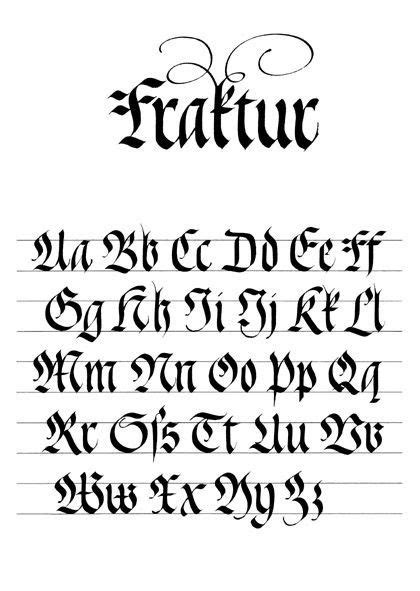 Fraktur Calligraphy Alphabet