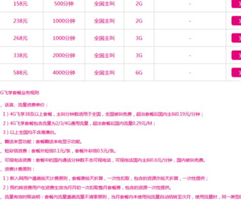 中国移动资费套餐介绍 中国移动自由套餐天津移动套餐资费一览表