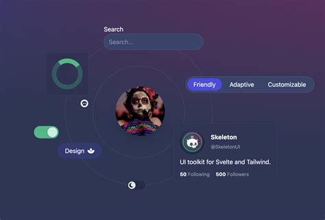 Rappasoft Community Post Skeleton