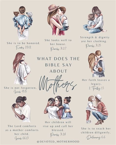 mom birthday bible quotes 8