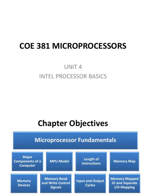 Micro Unit 4 | PDF | Central Processing Unit | Random Access Memory