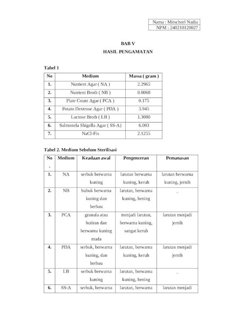 Docx Laporan Ii Pembuatan Medium Dan Sterilisasi Dokumen Tips