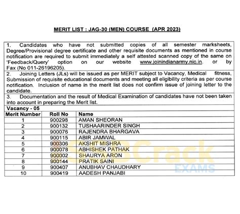 JAG 30 Men Merit List Out 10 Men Candidates Recommended For OTA Chennai