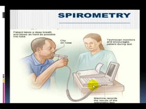 respiratory physiology spirometry part  youtube