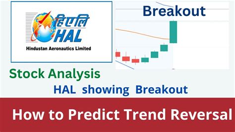 Hindustan Aeronautics Q Results Hal Stock Analysis Hal Share Price