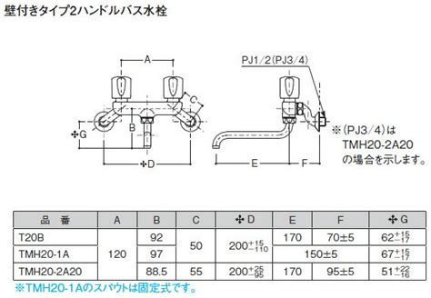 【楽天市場】toto 浴室用水栓金具【tmh20 1a】一般地・寒冷地共用 2ハンドルバス水栓 壁付きタイプ 固定メタル 【納期約2