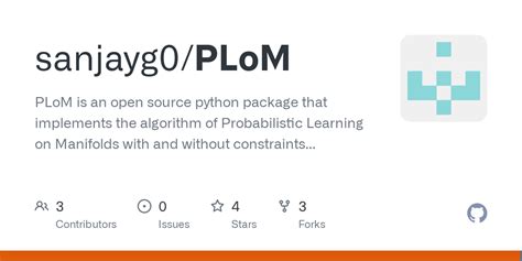 GitHub Sanjayg0 PLoM PLoM Is An Open Source Python Package That