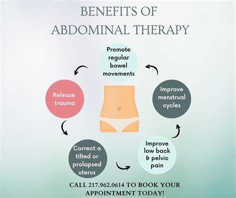 Abdominal Therapy Willow Tree Wellness Center