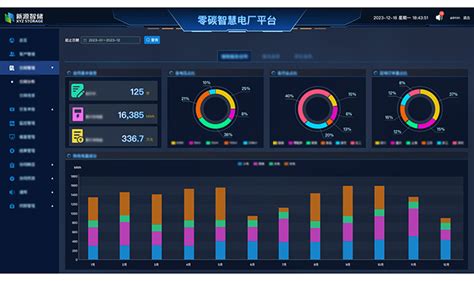 零碳电厂与储能聚合交易平台 新源智储