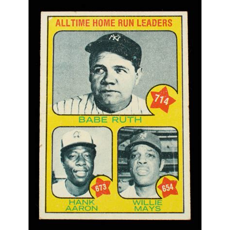 Babe Ruth Hank Aaron Willie Mays Topps All Time Home Run